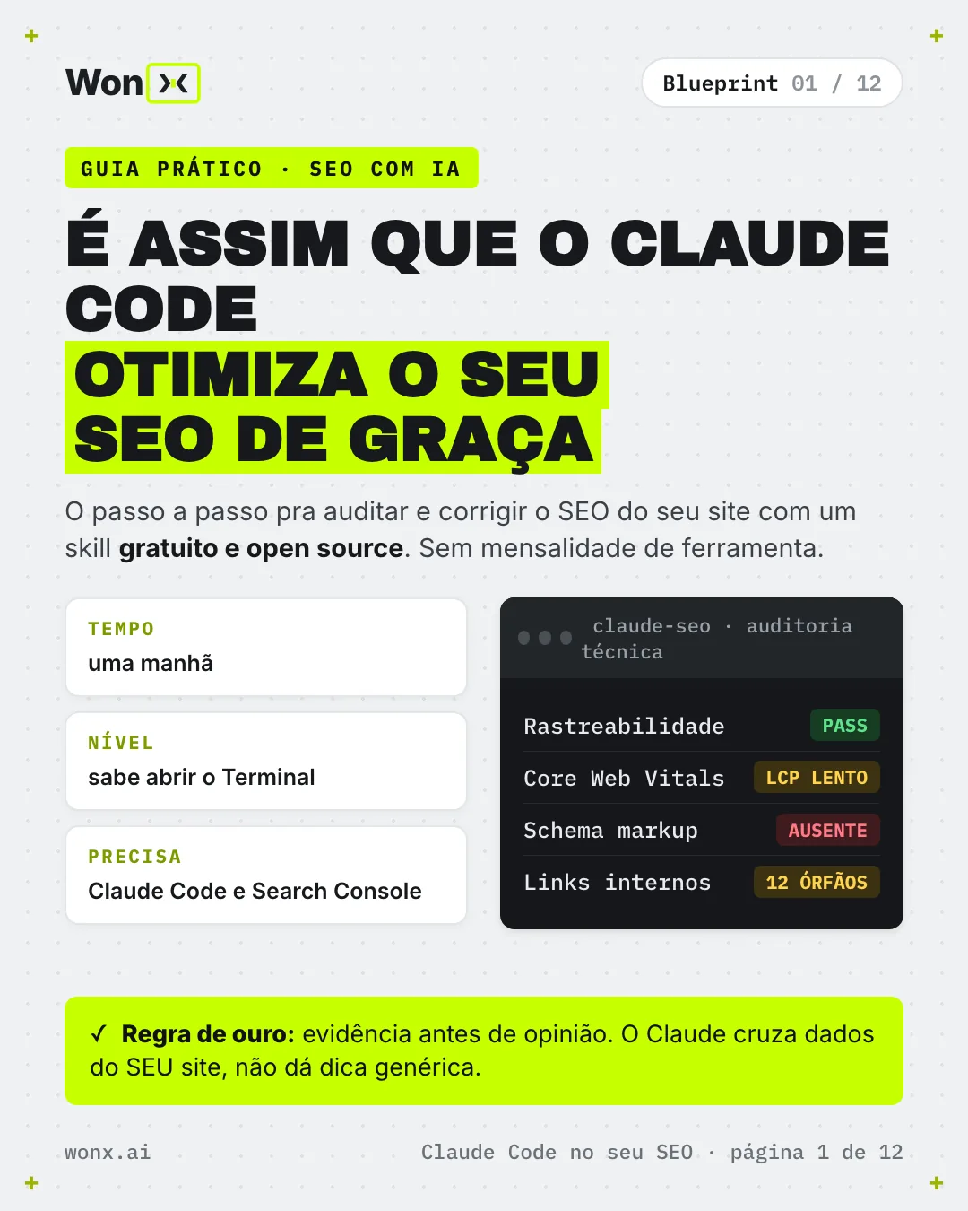 Página 1 de 12: É assim que o Claude Code otimiza o seu SEO de graça