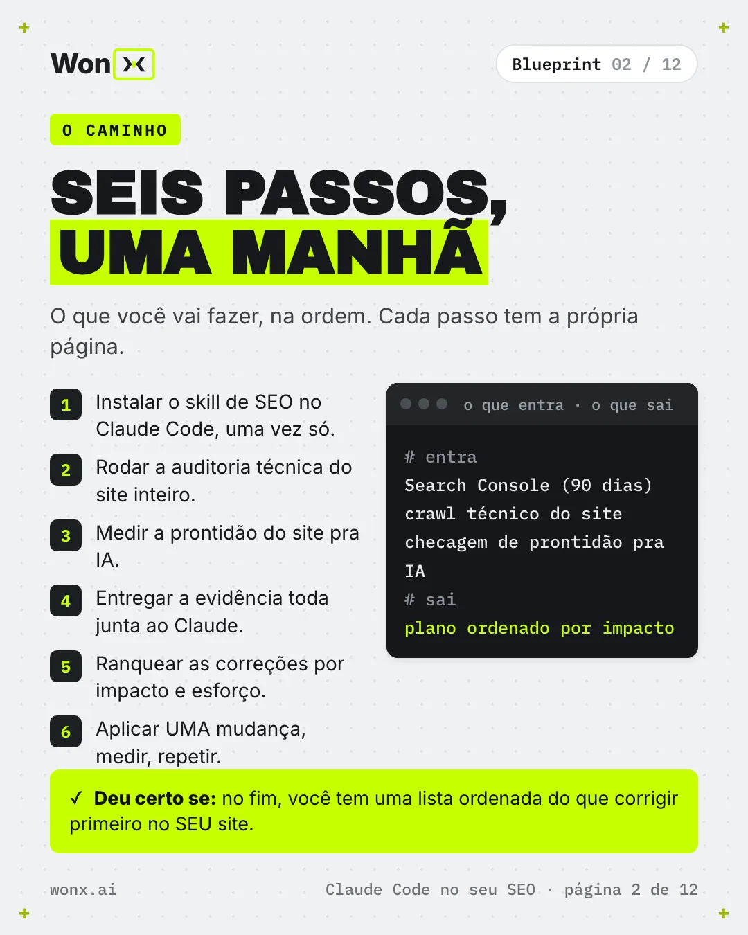 Página 2 de 12: É assim que o Claude Code otimiza o seu SEO de graça