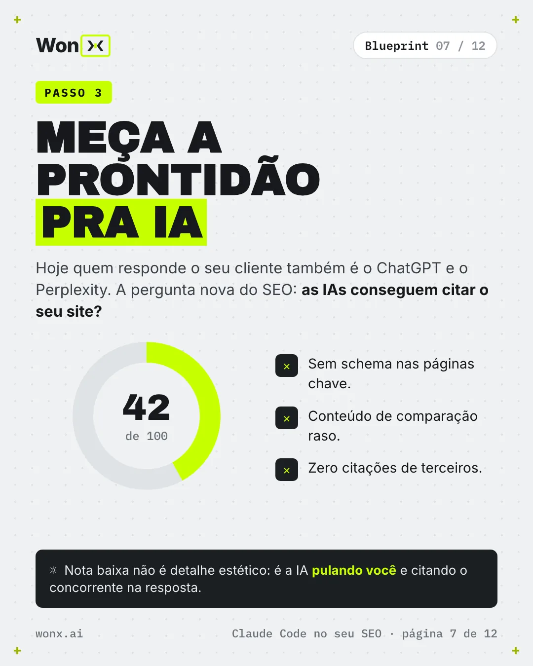 Página 7 de 12: É assim que o Claude Code otimiza o seu SEO de graça