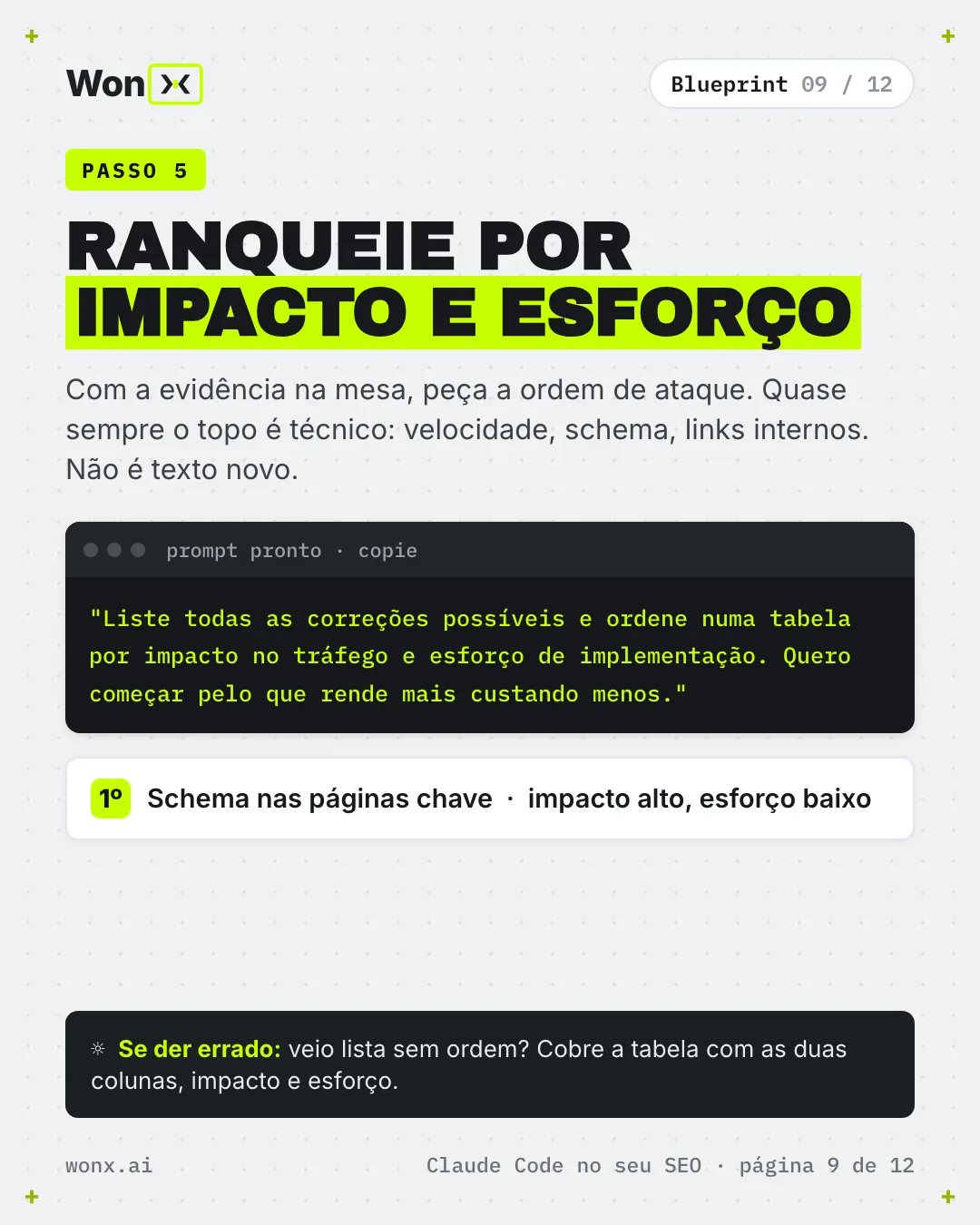 Página 9 de 12: É assim que o Claude Code otimiza o seu SEO de graça