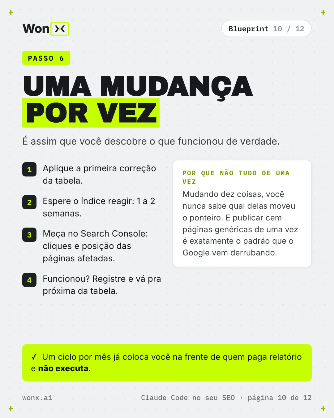 Página 10 de 12: É assim que o Claude Code otimiza o seu SEO de graça