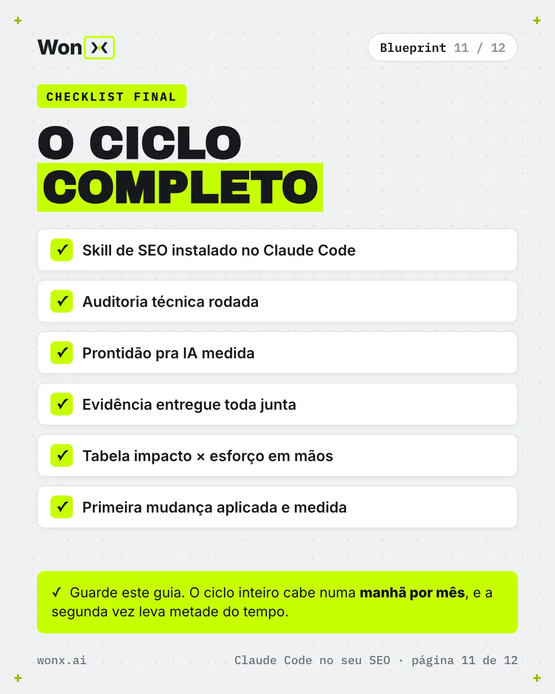 Página 11 de 12: É assim que o Claude Code otimiza o seu SEO de graça