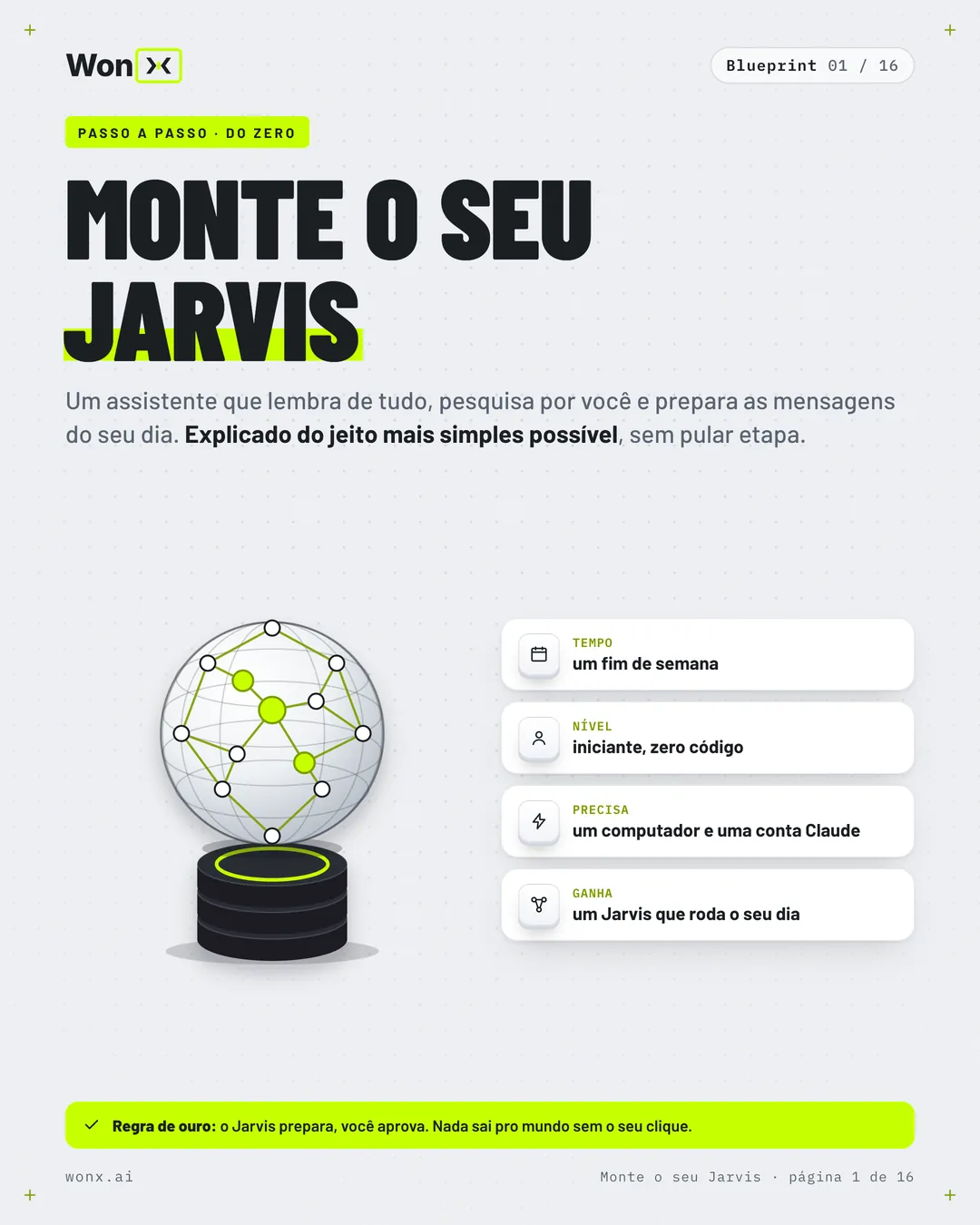Página 1 de 16: Monte o seu Jarvis: o passo a passo em 16 páginas