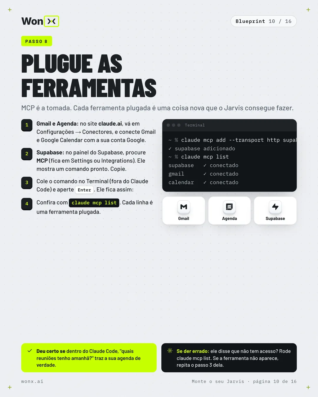 Página 10 de 16: Monte o seu Jarvis: o passo a passo em 16 páginas